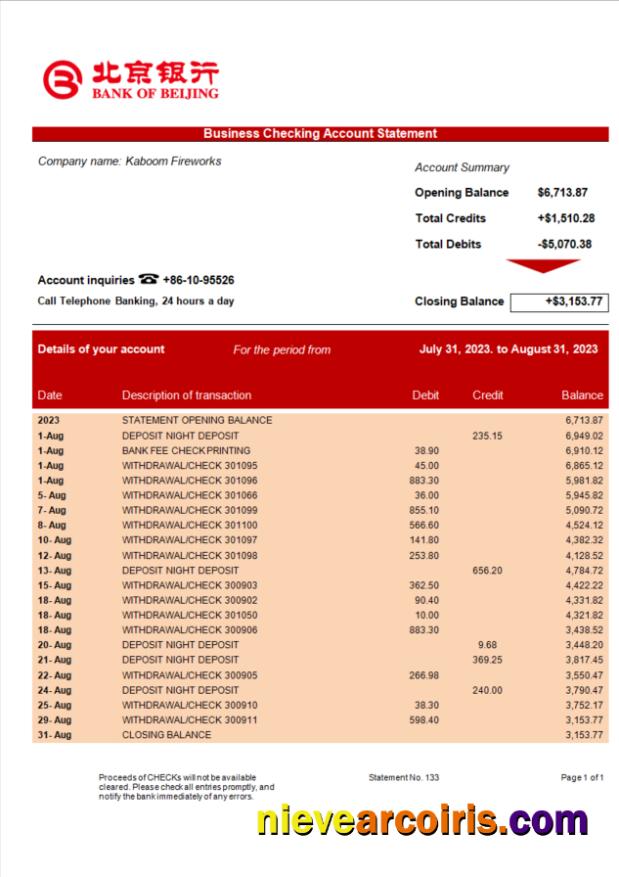 Bank of Beijing firm statement